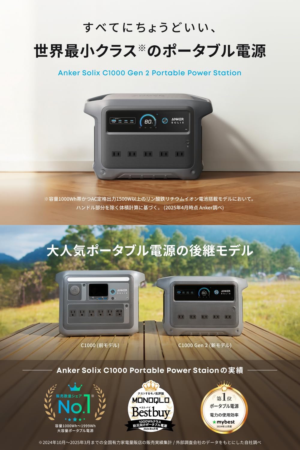 Anker_Solix C1000 Gen 2 Portable Power Station_商品説明画像_02